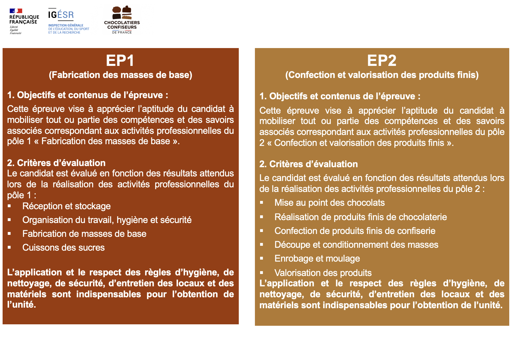 Logo PNF CAP Chocolaterie-Confiserie - Modalités de certification